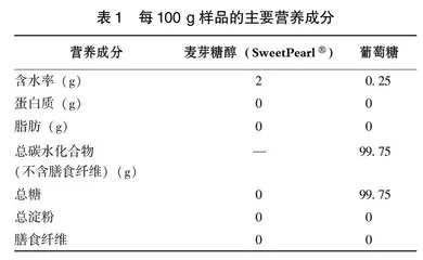 麦芽糖醇在健康人群的胃肠道耐受反应
