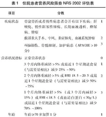 急性心肌梗死患者营养风险评估及影响因素分析
