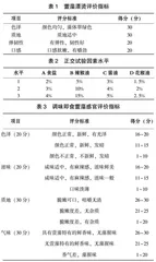 调味即食萱藻加工工艺研究