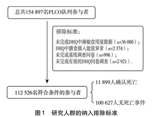 辣椒摄入与人群健康风险的关联研究