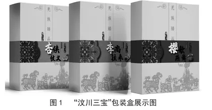 羌族地域特色农产品包装创新设计策略研究