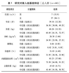 “认知—体验—规范”膳食干预模型对超重人群的效果分析