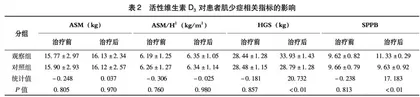 活性维生素D3对老年肌少症合并糖尿病患者的干预效果