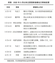 国际食糖出口限制政策对我国食糖市场影响与启示