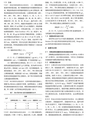 响应面法优化刺梨多酚的超声提取工艺及其抗氧化性研究