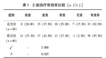 益生菌结合蓝光照射治疗新生儿黄疸对体质量增加量及α-GST水平的效果分析