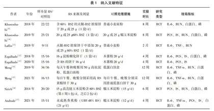 抗性淀粉对慢性肾脏疾病患者炎症、尿毒症毒素及肾功能的影响：系统评价和Meta分析