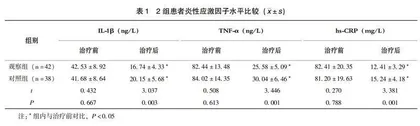 肠内营养液联合益生菌对结肠造瘘患者营养状态的影响研究