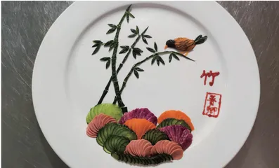 盘子里的“春天1