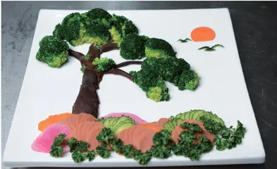 盘子里的“春天5