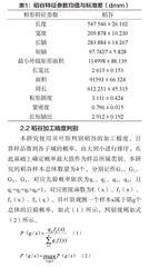稻谷品质的图像采集与快速检测