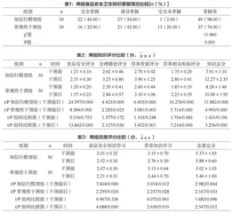 人类非物质文化遗产代表作“滇红茶制作技艺”完整体系综述