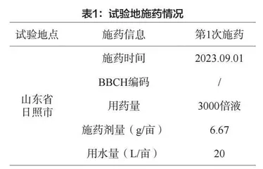 50%啶虫脒水分散粒剂在苹果上的残留试验