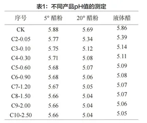 醋粉产品微生物抑制效果研究