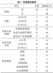 食品安全管理员岗位胜任力评价指标体系构建