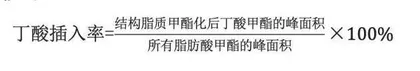 脂肪酶催化制备长短链甘油三酯的工艺研究