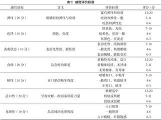 黄精面条的加工工艺研究