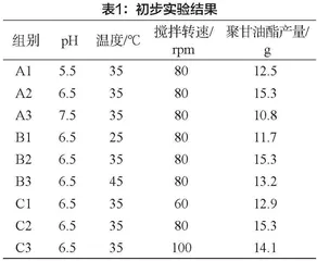 酶的固定化技术在聚甘油酯生产过程中的应用