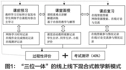 工程素质教育背景下的食品工程原理课程教学改革与实践