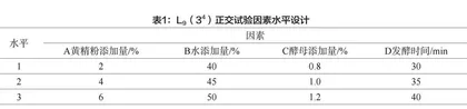 黄精馒头的研制