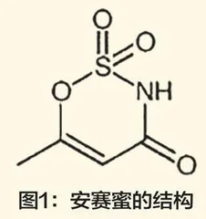 食品中安赛蜜的安全检测研究进展