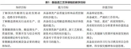 基于OBE教育理念的课程育人模式的探索与实践