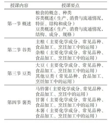 混合教学模式下食品原料学课程思政教学的探索与实践