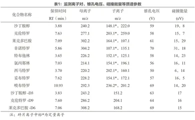 QuECHERS结合LC-MS/MS检测动物源食品中的9种β-受体激动剂