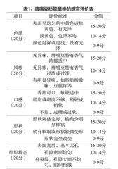 鹰嘴豆能量棒工艺研究