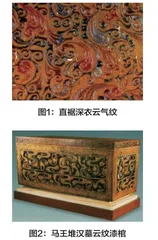 三国文化视觉元素在传统食品包装设计中的体现