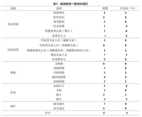 《中风病人群食养药膳指南》的调查问卷分析