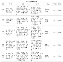 四季素食食谱推荐