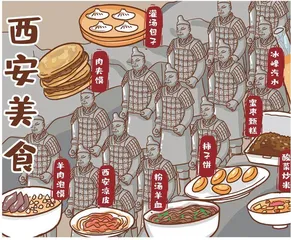 新媒体时代下西安美食文化对城市形象的影响探究