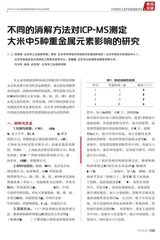 不同的消解方法对ICP-MS测定大米中5种重金属元素影响的研究