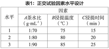 信阳毛尖茶饮料的工艺探究