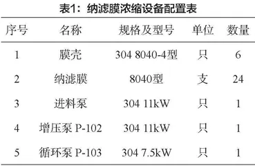 纳滤膜浓缩设备与三效升膜浓缩设备生产鱼明胶的对比分析