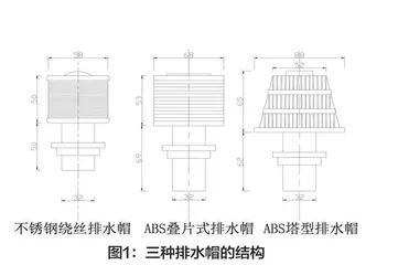 鱼明胶离子交换树脂系统的选型设计