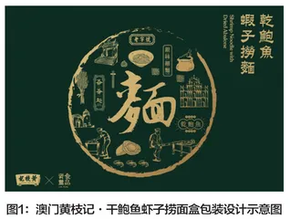 汉字在食品包装设计中的运用研究