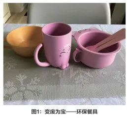 生态文明下的苏北特色餐具发展研究