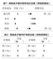 鱼子酱的营养成分分析及生理功效研究进展