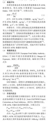 山东省市售液态乳及乳粉中黄曲霉毒素M1污染风险评估