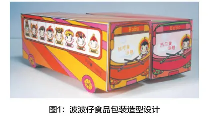 儿童食品消费心理与营销策略分析