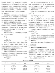 毕节市市售鱼腥草中重金属含量分布特征及健康风险评价