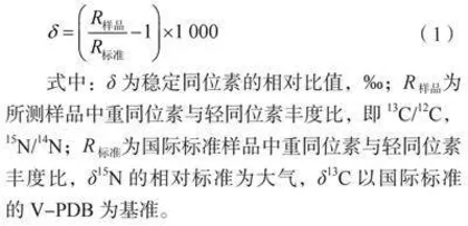 贵州省茶叶稳定同位素特征与区域差异研究