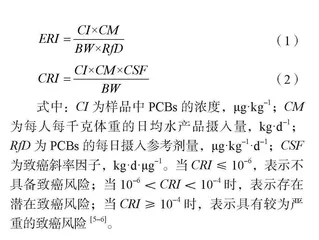 山东沿海6市市售水产品中多氯联苯污染特征及健康风险评估