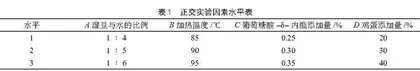 特色鸡蛋豆腐制作工艺优化