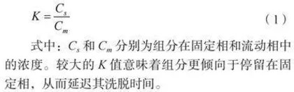 高效液相色谱法在食品添加剂检测中的应用及方法优化