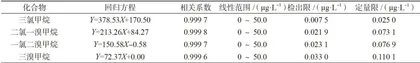 顶空-气相色谱质谱法测定三卤甲烷的方法建立3