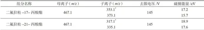 超高效液相色谱-串联质谱法检测保健品中的二氟拉松丙酸酯2