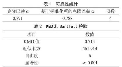 城市居民对富硒食品的认知态度与消费行为研究